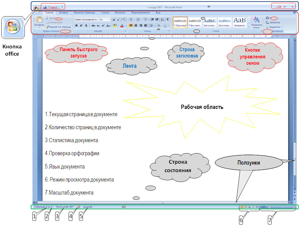 Курсы по работе word